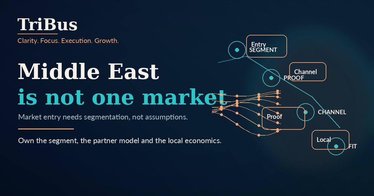 Why the Middle East Is Not One Market